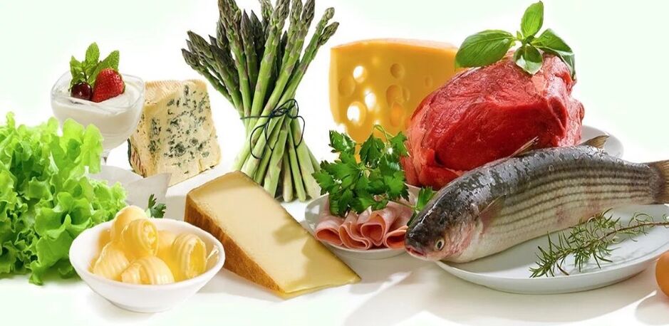 Keto-diet
