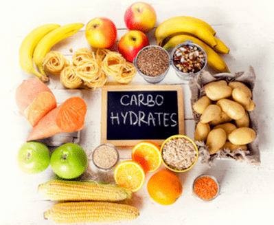 Keto Diet, List of Authorized Products