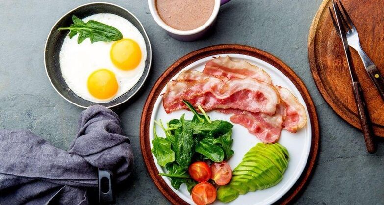 Ketodiet