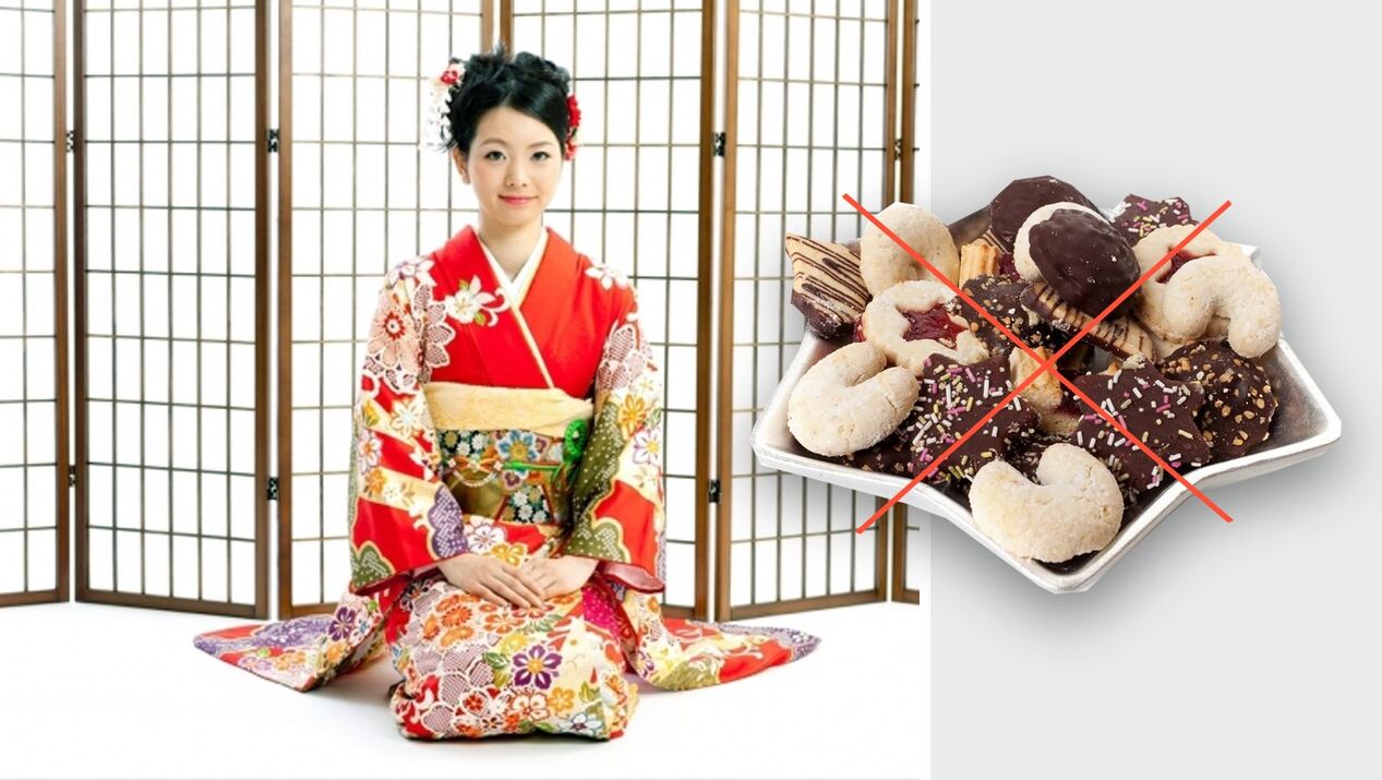Forbidden sweets about the Japanese diet