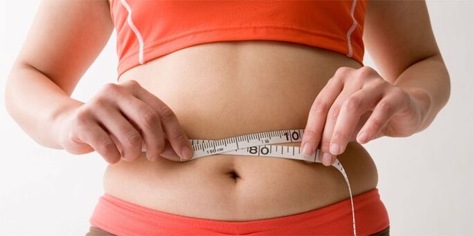 how energy is spent in the body